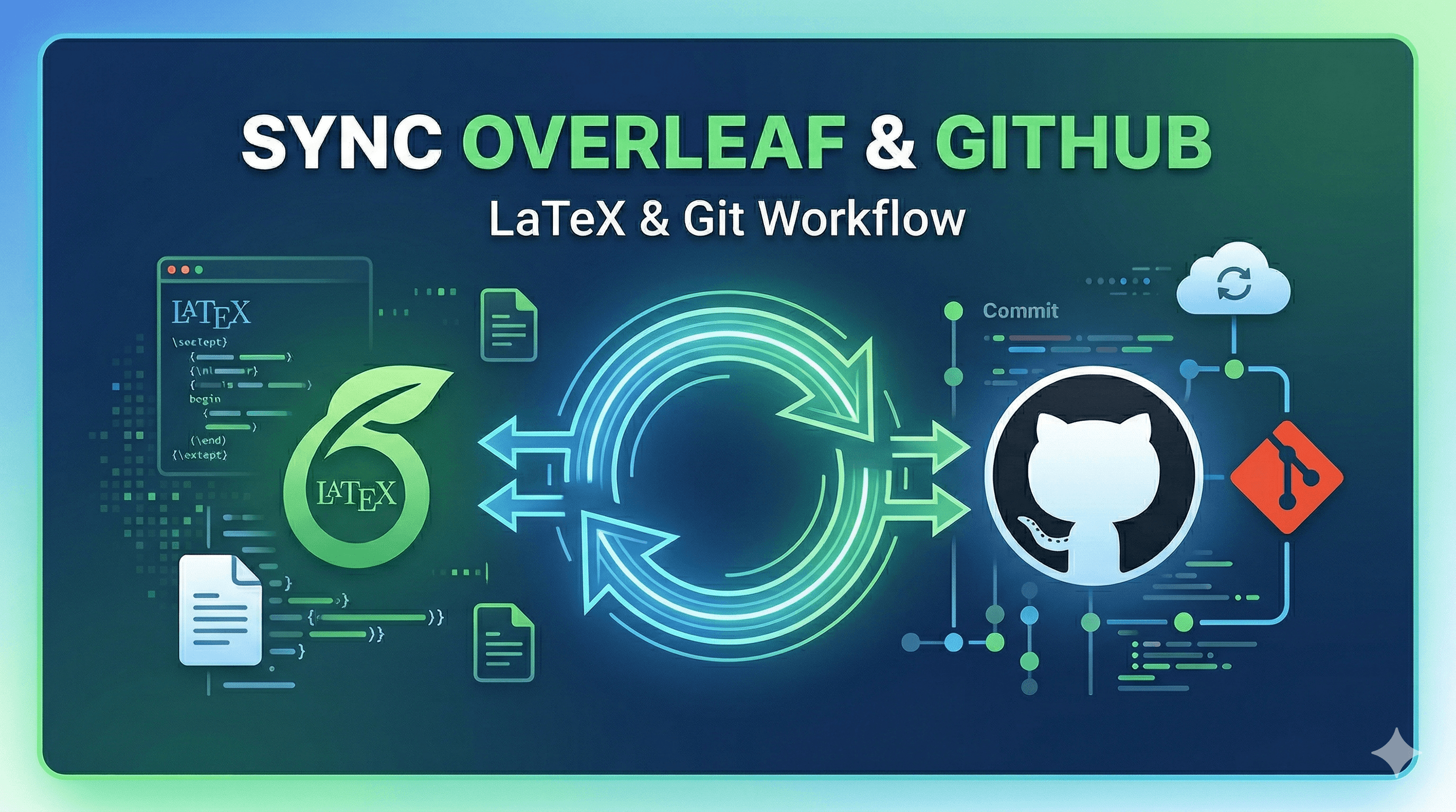 How to Sync Overleaf with GitHub for Free Using GitHub Actions